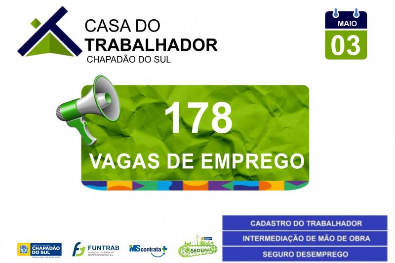 Casa do Trabalhador inicia semana com 183 vagas disponíveis