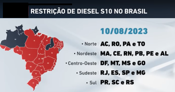 A um mês da safra, postos registram restrição de diesel