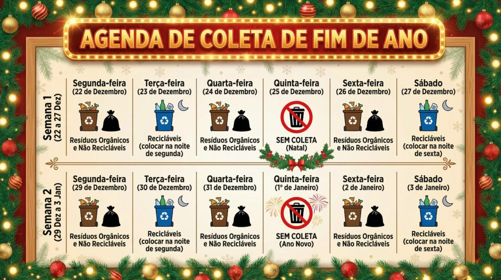 Cronograma de trabalho da Coleta de Lixo neste final de ano