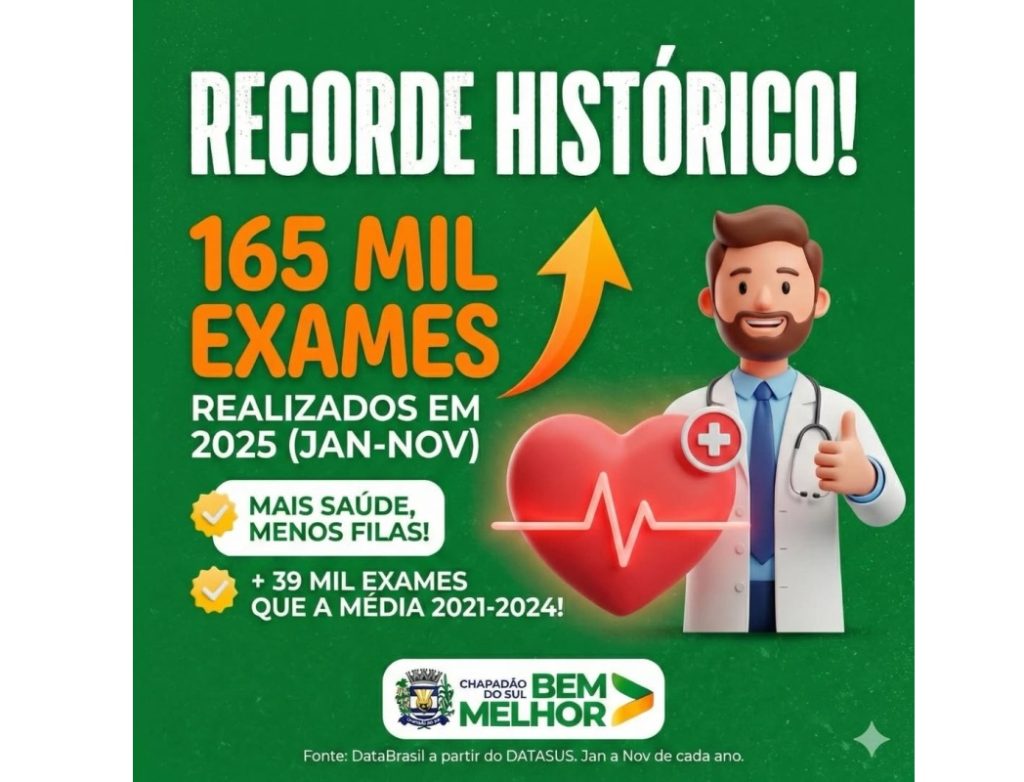 2025 foi de avanço para a Saúde de Chapadão do Sul com recorde de cirurgias, consultas e exames