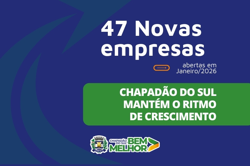 Chapadão do Sul abre 47 novas empresas em janeiro e mantém ritmo positivo de crescimento