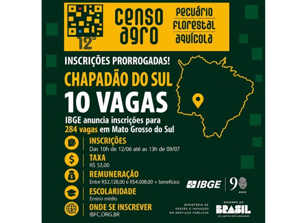 IBGE abre seleção com 10 vagas para Chapadão do Sul e salários de até R$ 4 mil