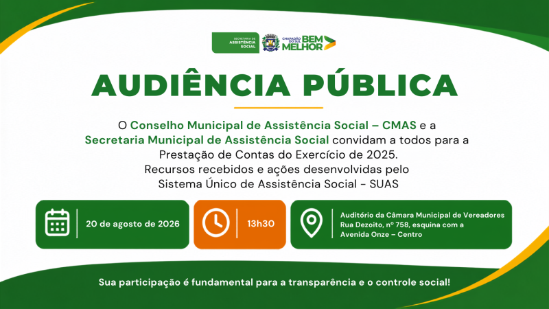 Audiência Pública do CMAS acontece hoje (20) para prestação de contas da Assistência Social